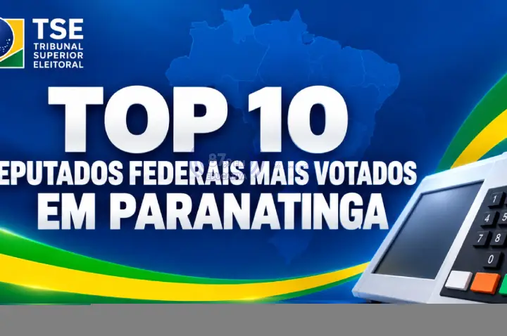 Confira o top 10 deputados federais mais votados em Paranatinga
