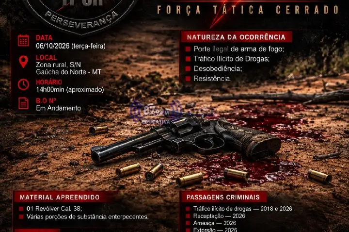 Homem morre após confronto com a Polícia Militar durante patrulhamento rural em Gaúcha do Norte