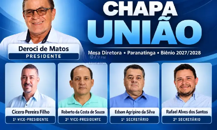 Por unanimidade, Mineiro é eleito presidente da Câmara de Paranatinga e cobra respeito ao apoio acordado