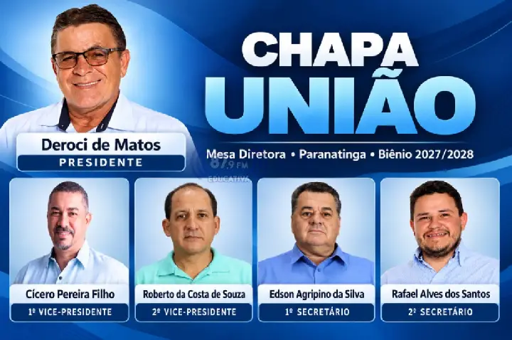 Por unanimidade, Mineiro é eleito presidente da Câmara de Paranatinga e cobra respeito ao apoio acordado