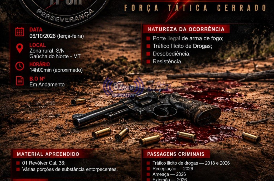 Homem morre após confronto com a Polícia Militar durante patrulhamento rural em Gaúcha do Norte